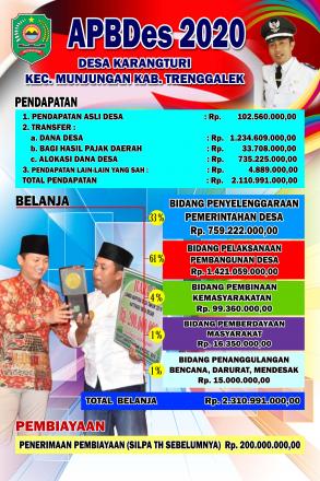 APBDES & PENGGUNAAN DANA DESA TAHUN 2020 - Website Desa Karangturi